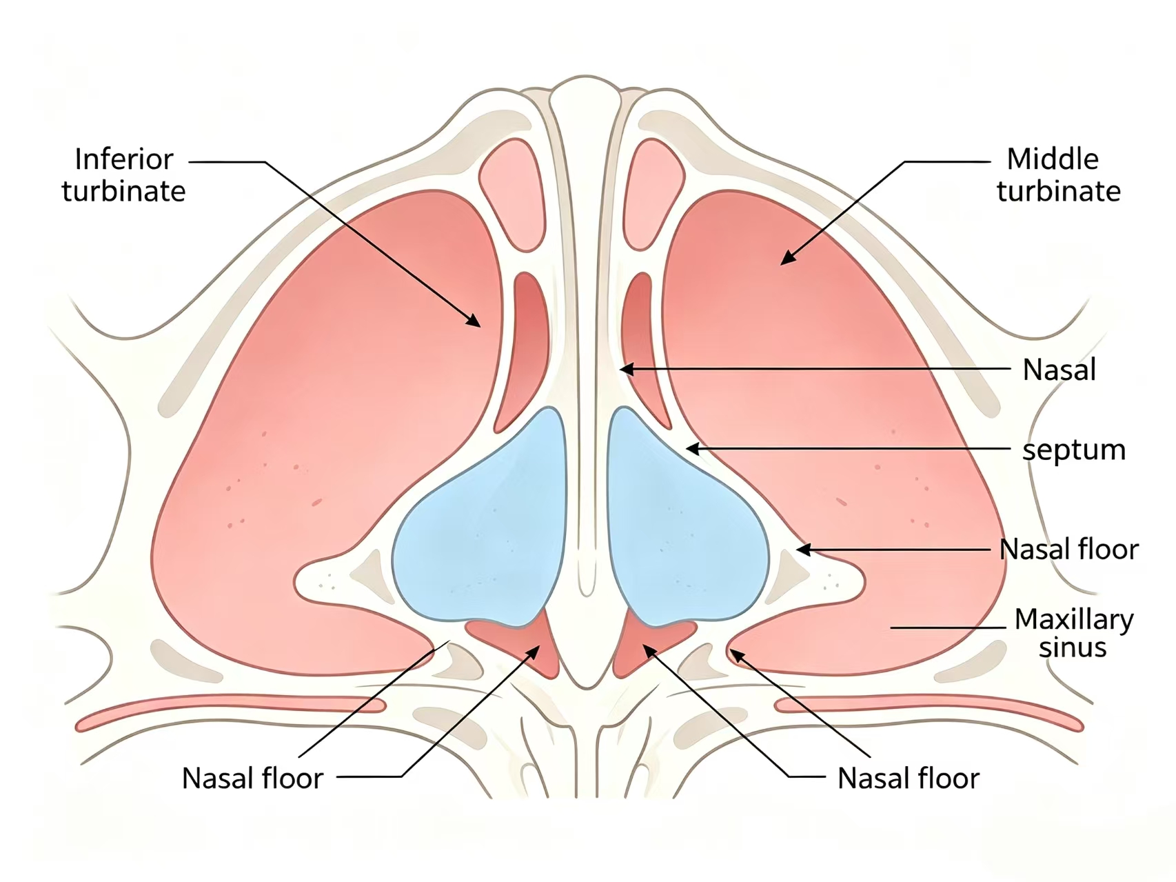 Patient applying ice pack to nose after coblation turbinate reduction, recovering comfortably at home or clinic Patient applying ice pack to nose after coblation turbinate reduction, recovering comfortably at home or clinic