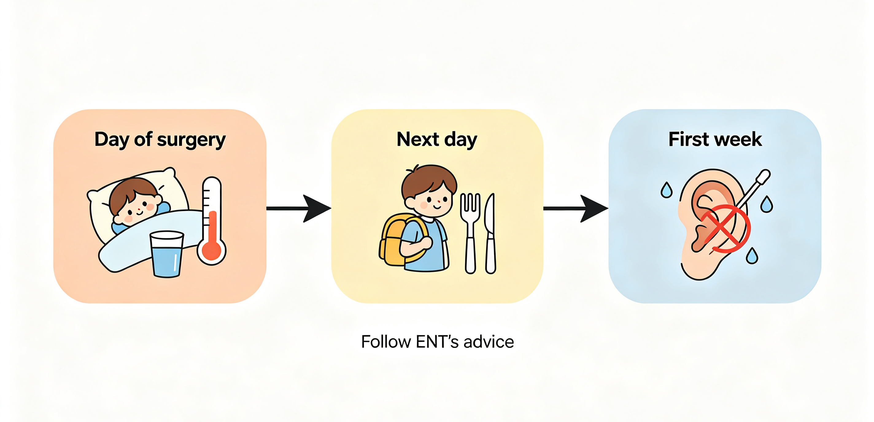 ear-tubes-for-kids-guide.jpg ear-tubes-for-kids-guide.jpg
