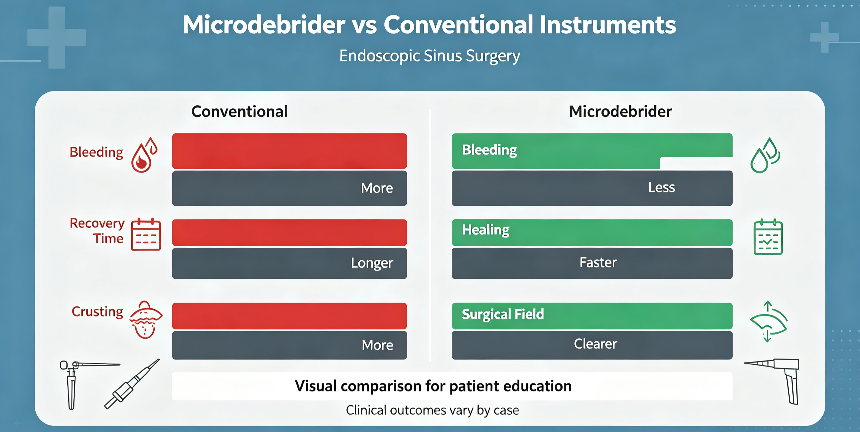 microdebrider-surgery-ent-doctor.jpg