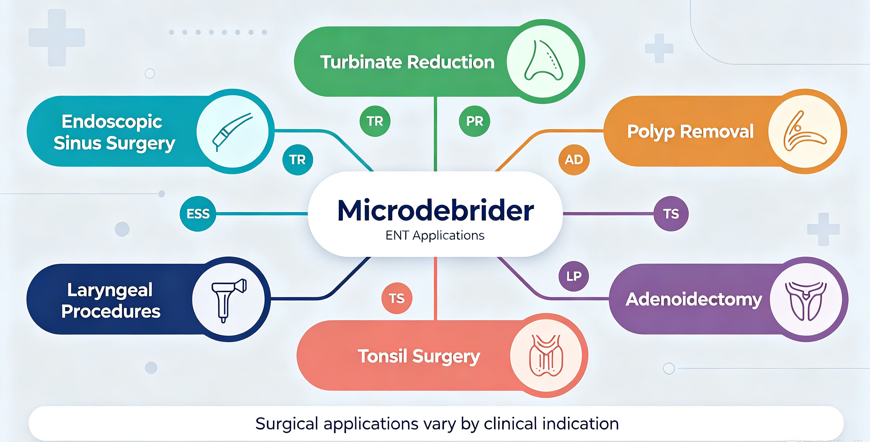 microdebrider-surgery-ent-doctor.jpg