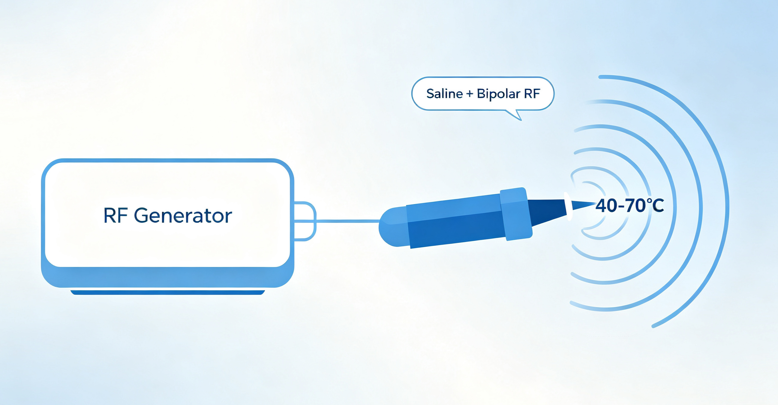 coblation-wand-vs-plasma-electrode-header-illustration.png coblation-wand-vs-plasma-electrode-header-illustration.png