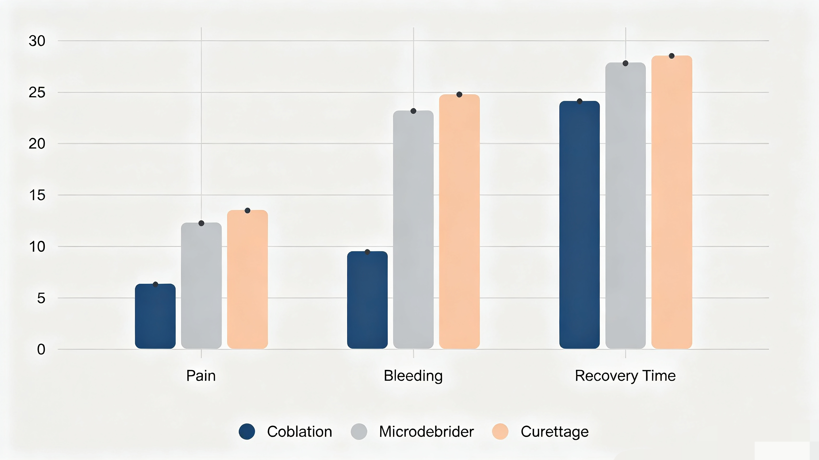 coblation-adenoidectomy-key-facts-overview coblation-adenoidectomy-key-facts-overview