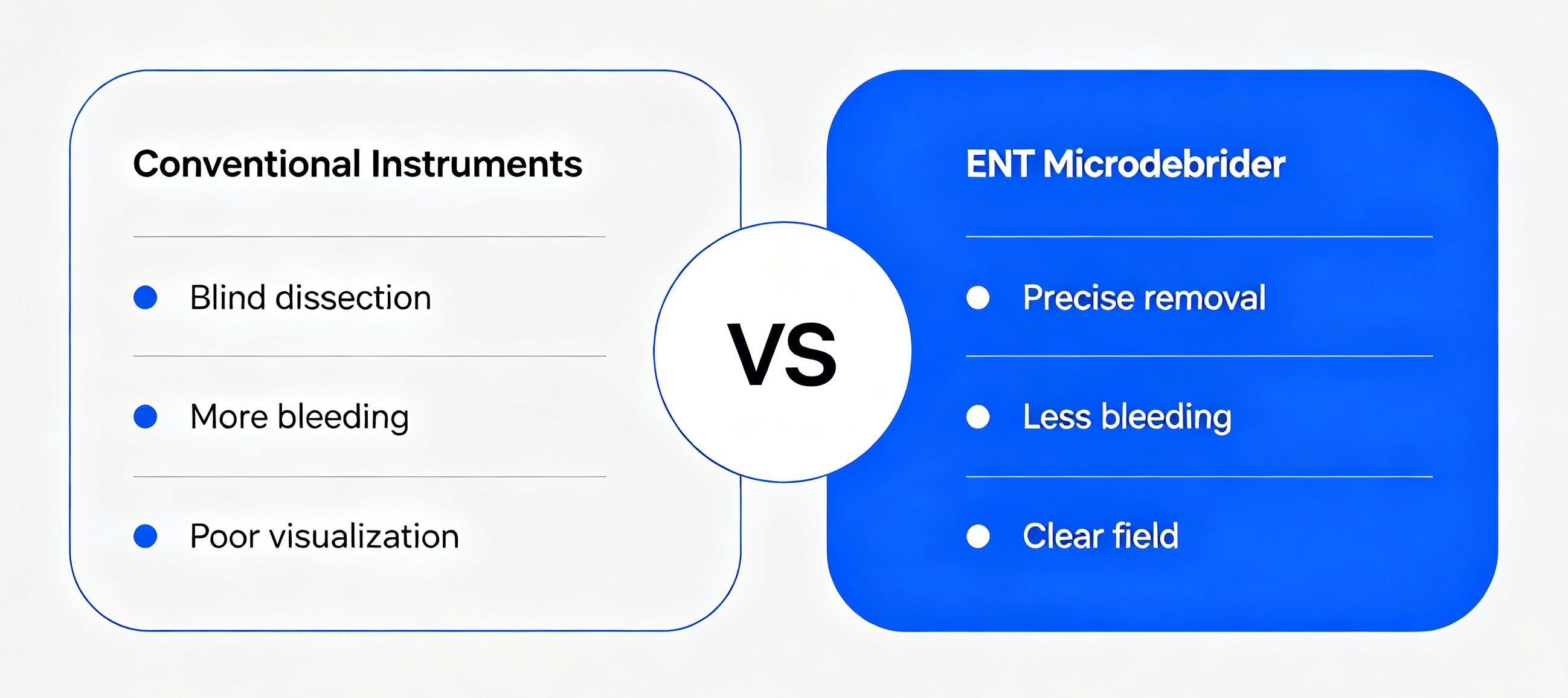 ent-microdebrider-guide-cover.webp
