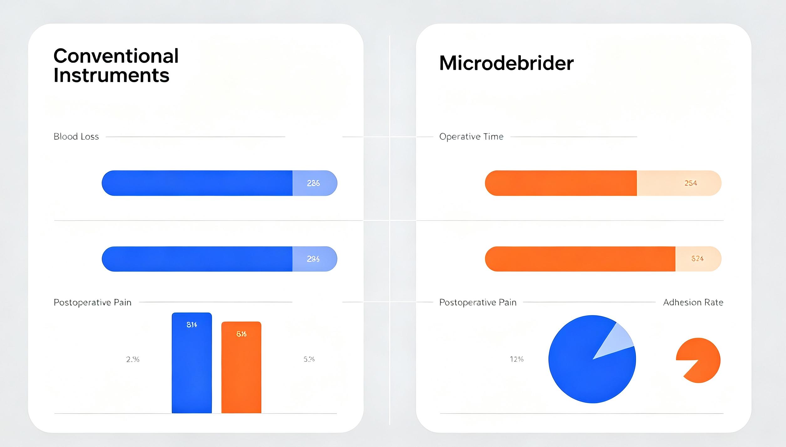 microdebrider-applications-ess-cover.png microdebrider-applications-ess-cover.png