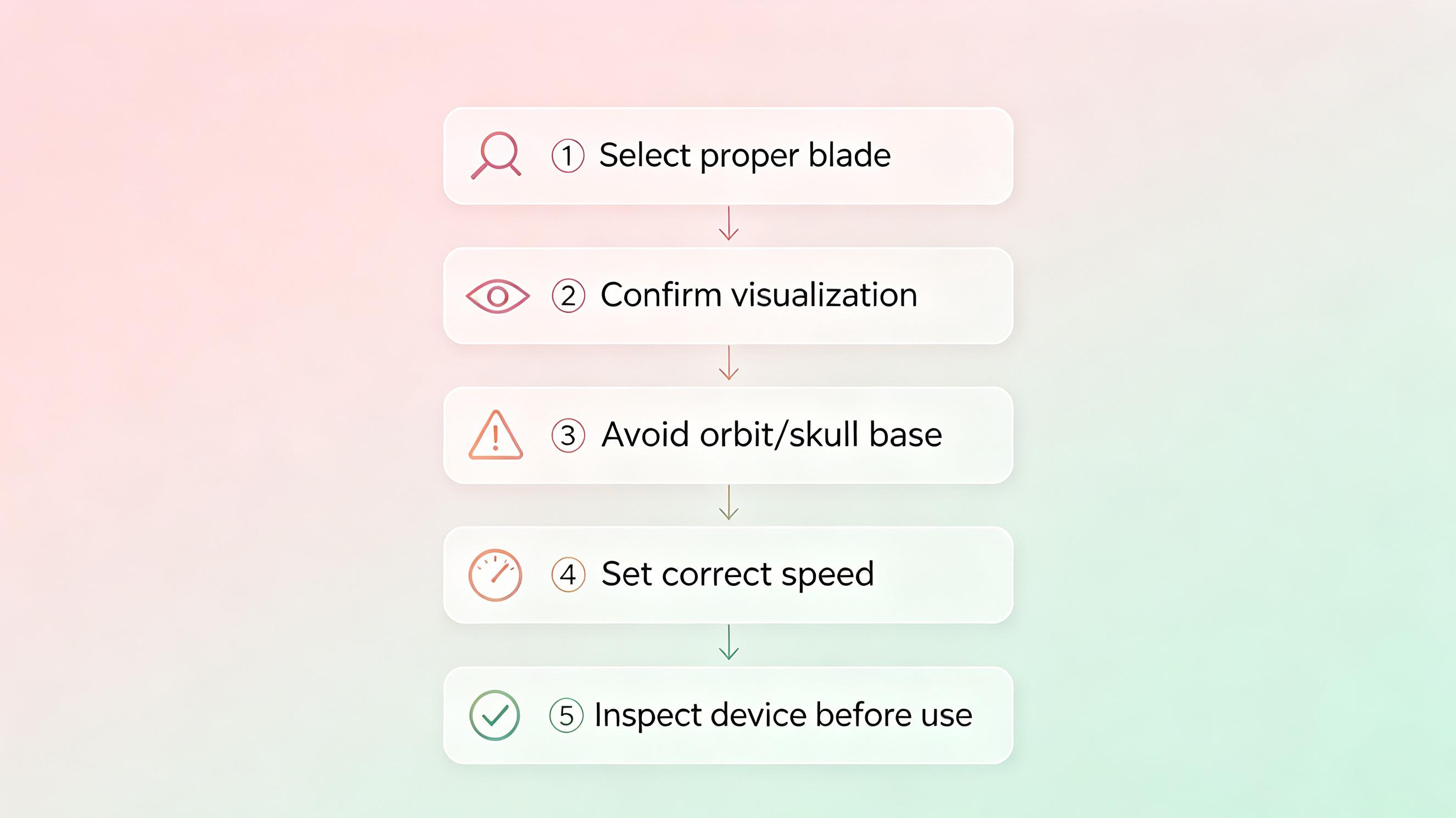 microdebrider-applications-ess-cover.png microdebrider-applications-ess-cover.png