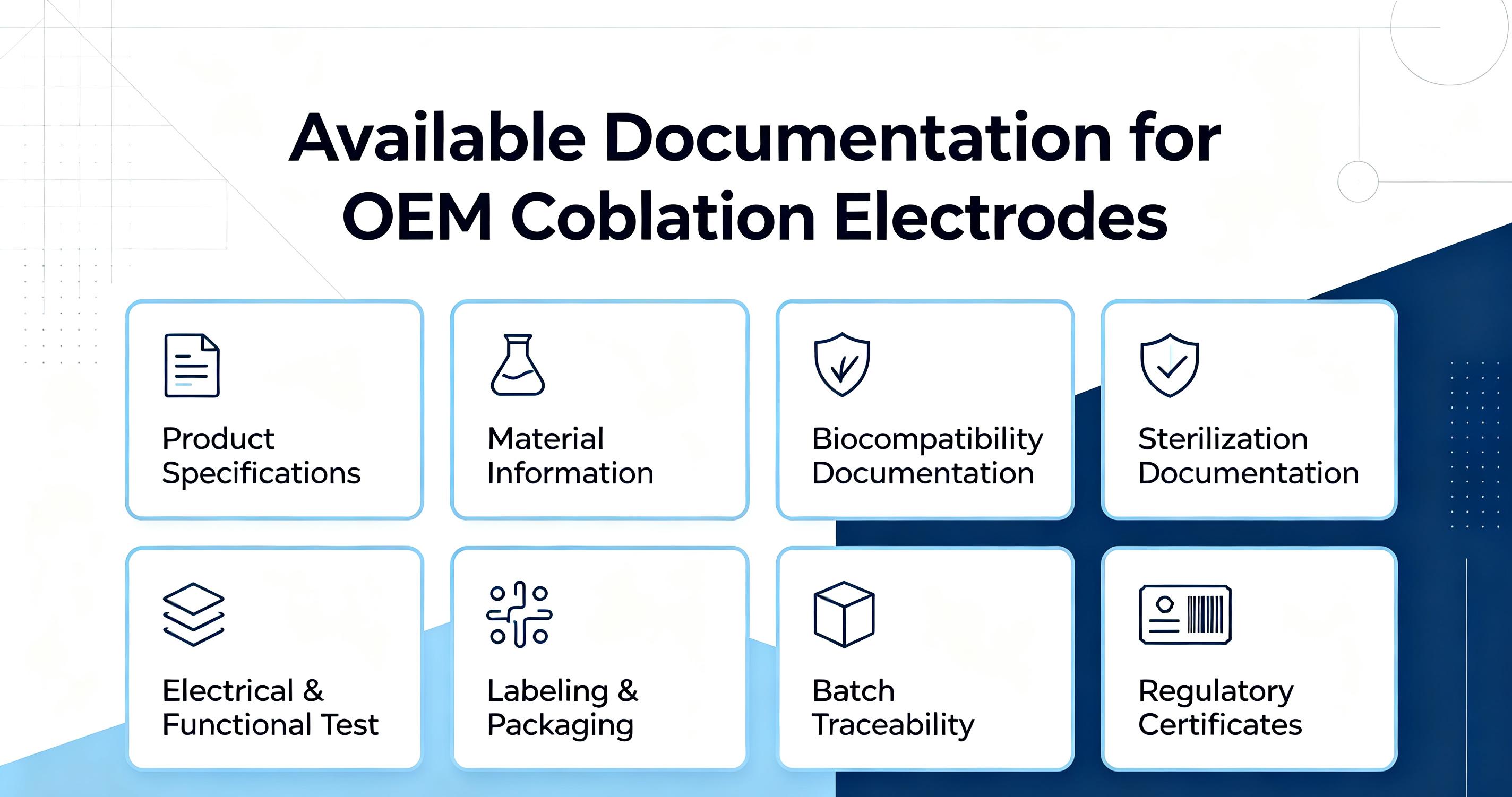 OEM coblation electrodes evaluation framework for medical device distributors covering quality system, product consistency, surgical application and partnership OEM coblation electrodes evaluation framework for medical device distributors covering quality system, product consistency, surgical application and partnership