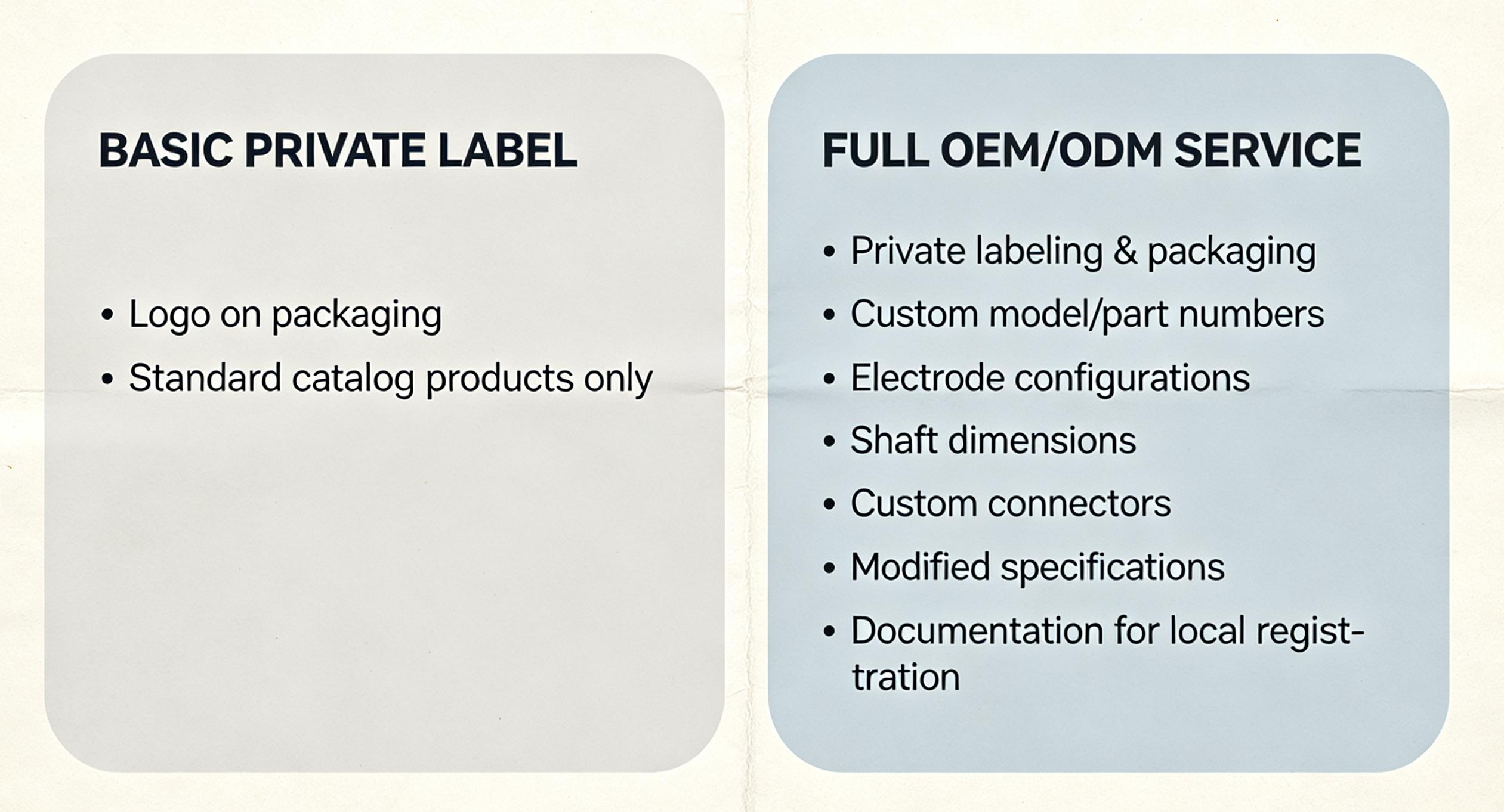 Medical device distributor reviewing ENT surgical supplier documents on laptop