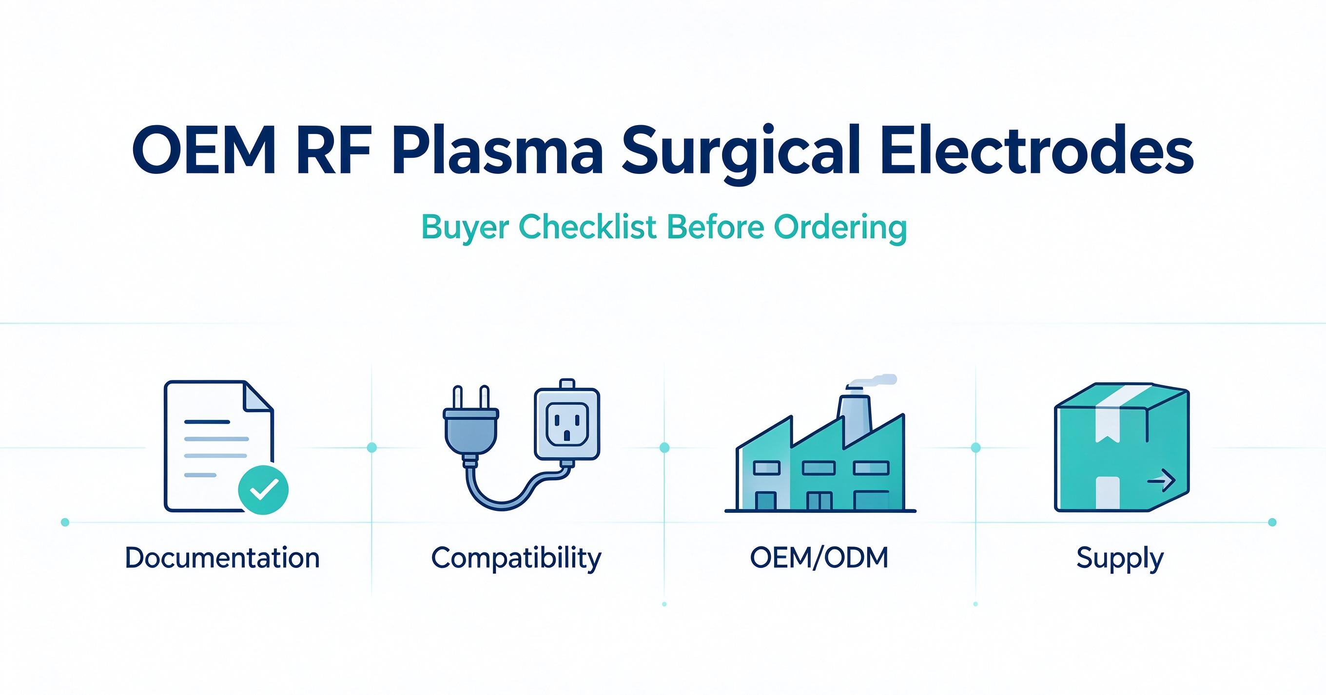 OEM RF Plasma Surgical Electrodes: What Buyers Should Confirm Before Ordering