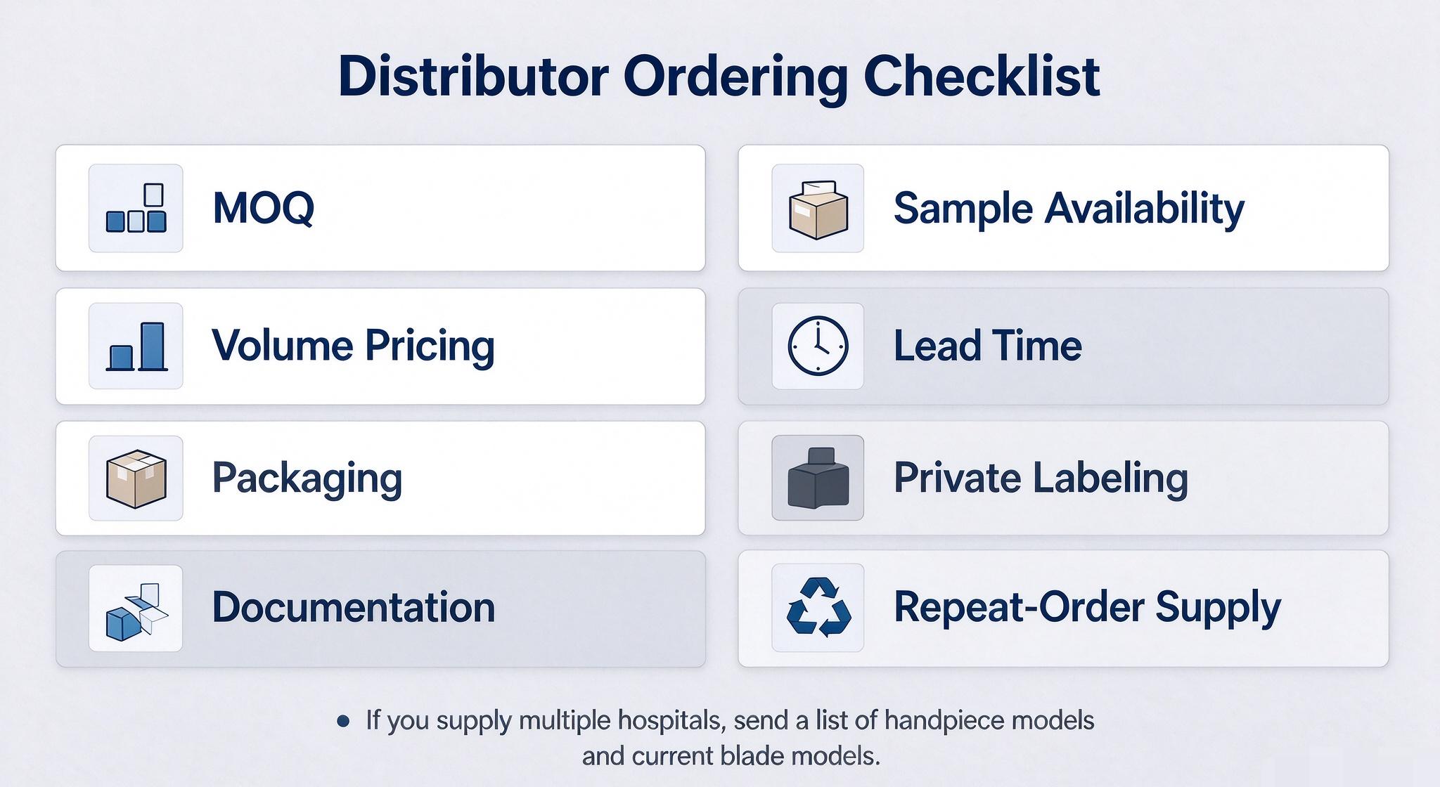 Microdebrider blade compatibility guide for ENT shaver systems – matching handpiece models and blade interfaces Microdebrider blade compatibility guide for ENT shaver systems – matching handpiece models and blade interfaces