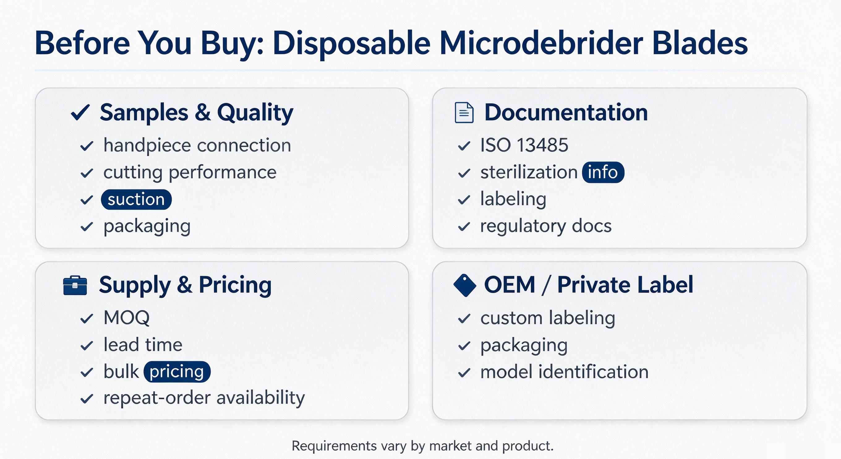 Disposable microdebrider blades for ENT surgery – sizes, compatibility and purchasing guide Disposable microdebrider blades for ENT surgery – sizes, compatibility and purchasing guide